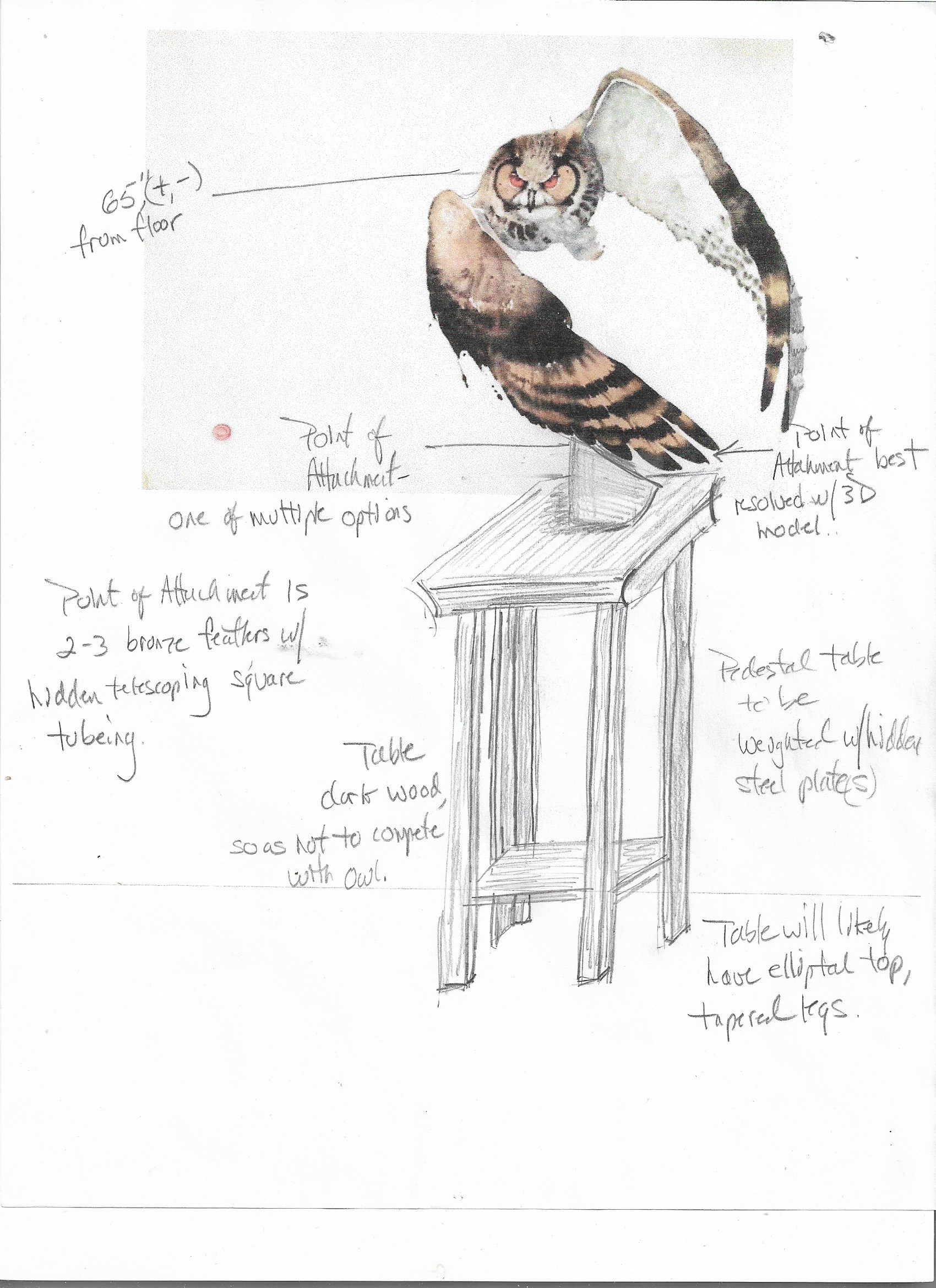 Design sketch showing proposed owl sculpture with annotations, featuring owl painting by Karl Martens